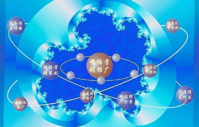 铅山新媒体运营企业需要掌握的网络推广技巧有哪些